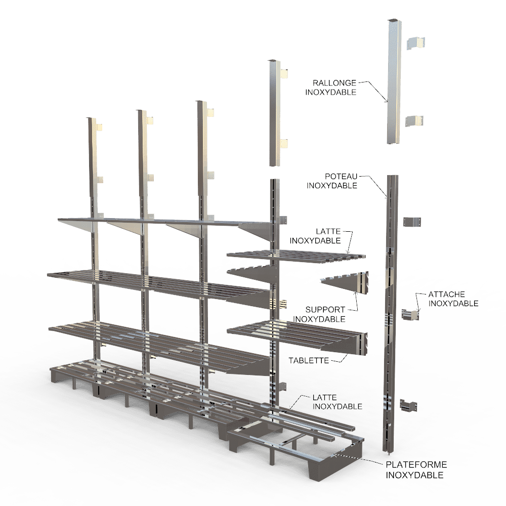 Murale inoxcomponents
