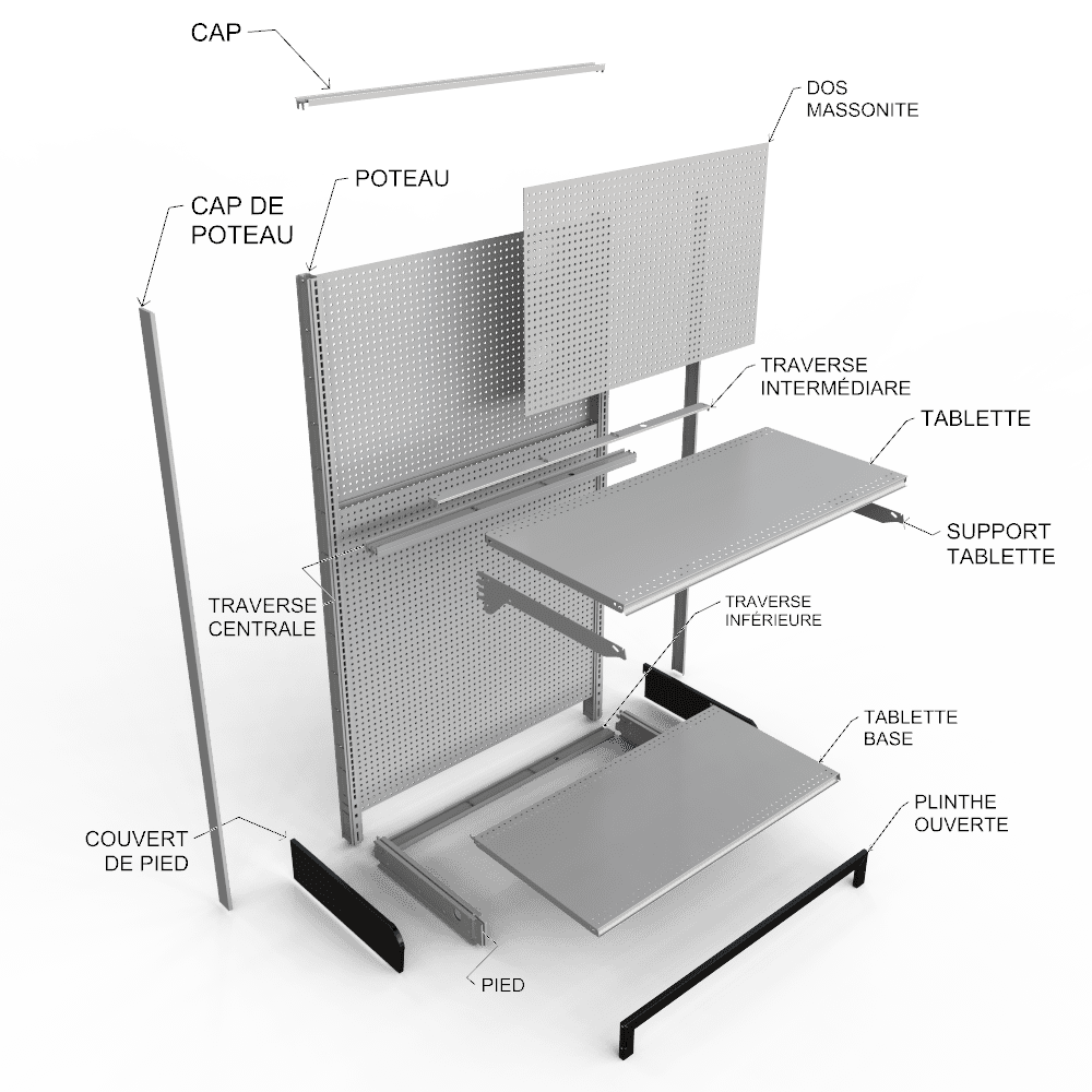 Série S – Étagère économiquecomponents